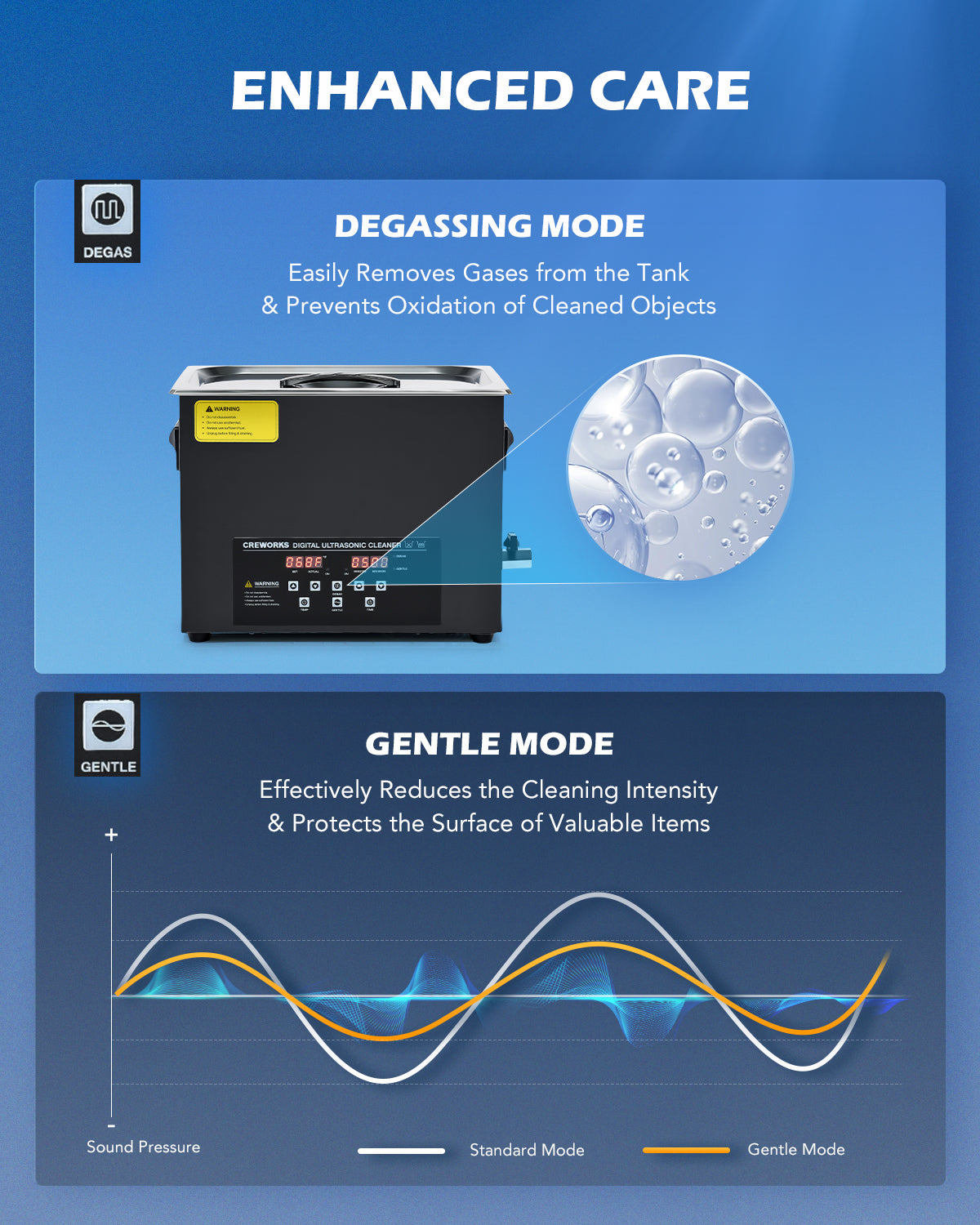 Creworks 15 ultrasonic cavitation machine professional