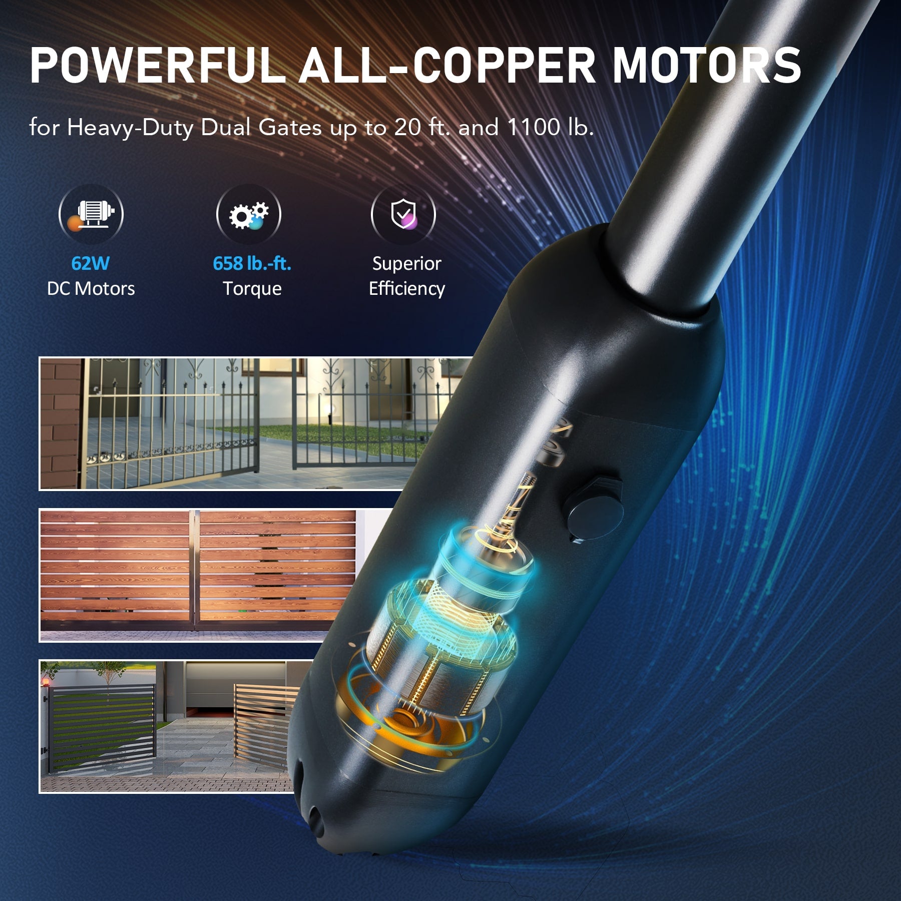 CO-Z Dual Swing Gate Opener all copper motors