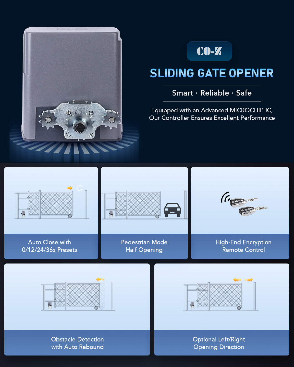 CO-Z 1400lb Automatic Sliding Gate Opener with IR Sensors