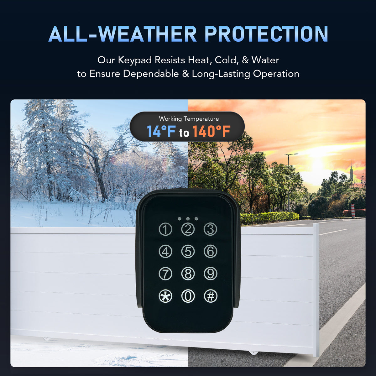 Gate Motor Keypad CO-Z Wireless Keypad Gate Opener (Digital Keypad IP54)