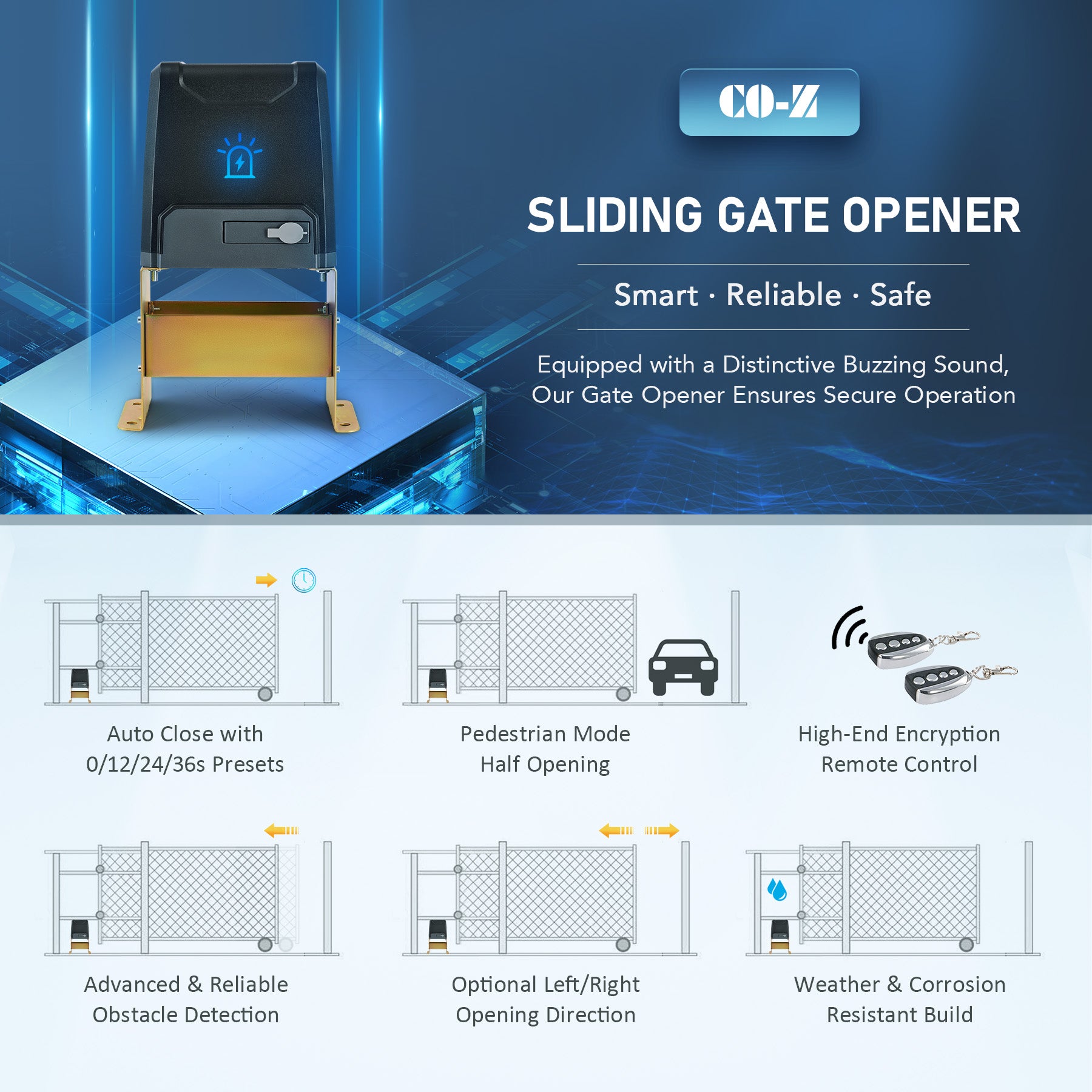 Amazon.com: CO-Z Automatic Gate Opener with Safety Sensor