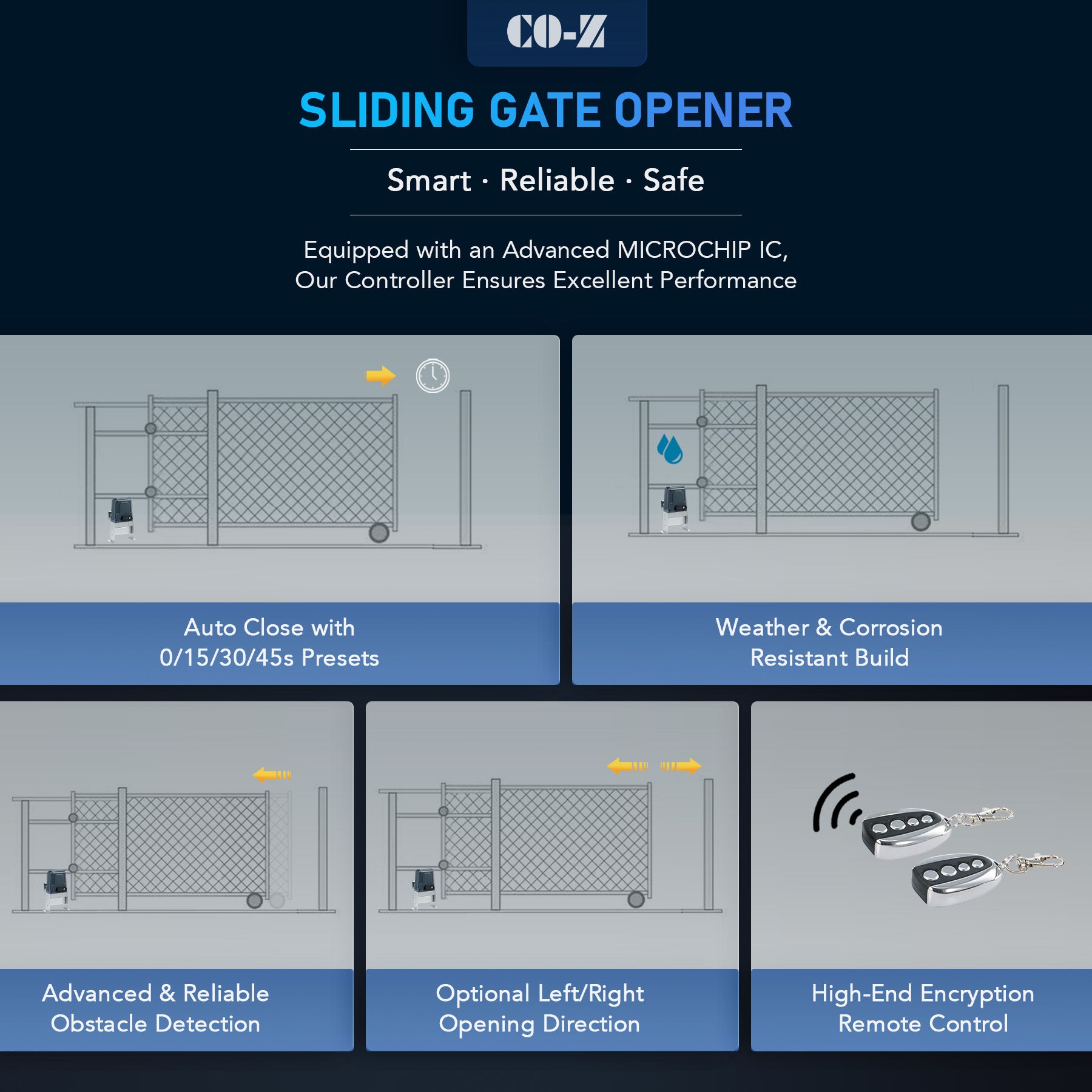 CO-Z 1800lb Automatic Gate Opener