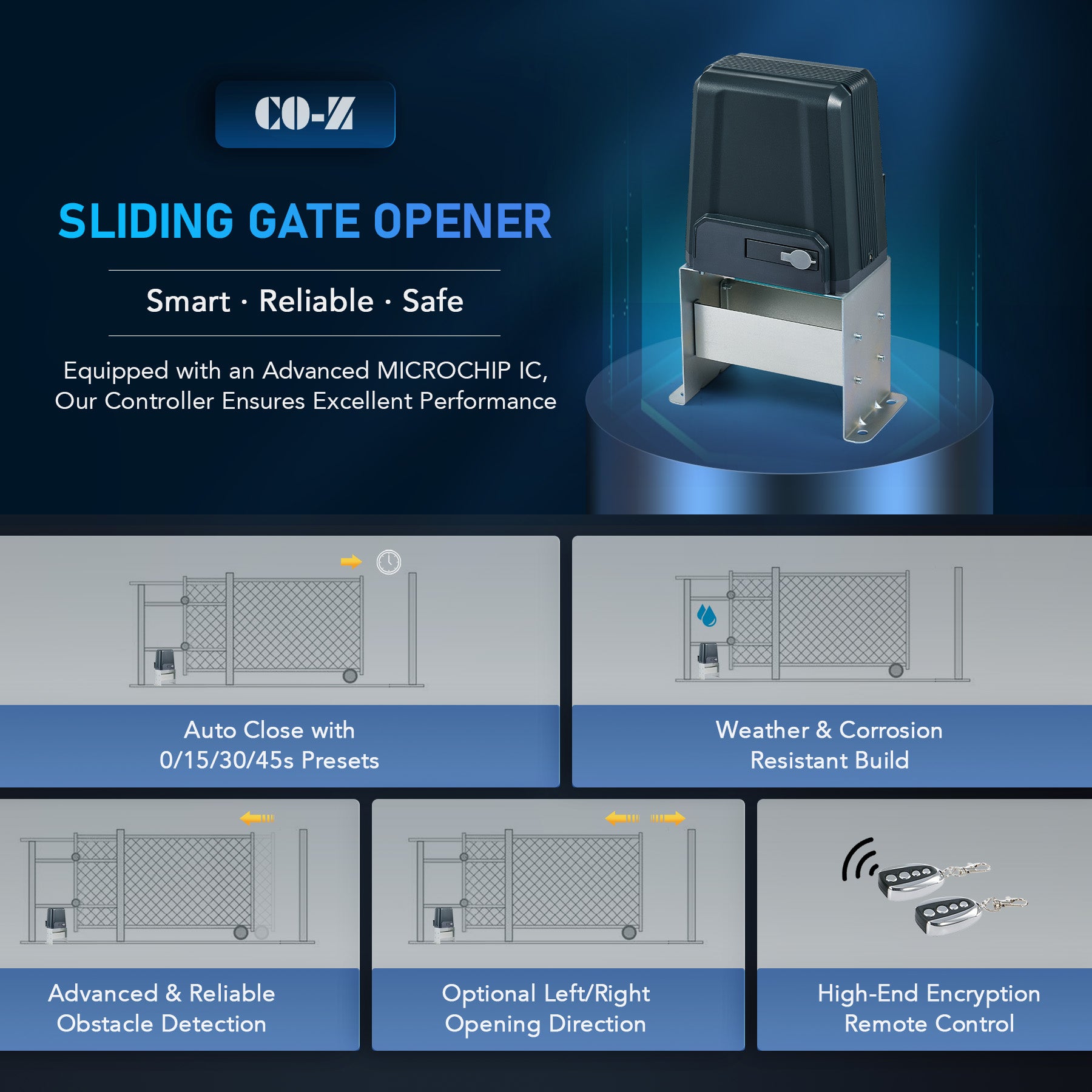 CO-Z 3300lb Automatic Gate Opener