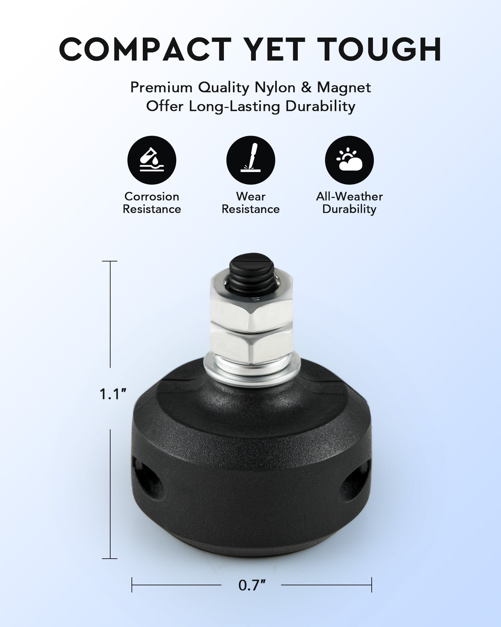 CO-Z Round magnetic limit switch