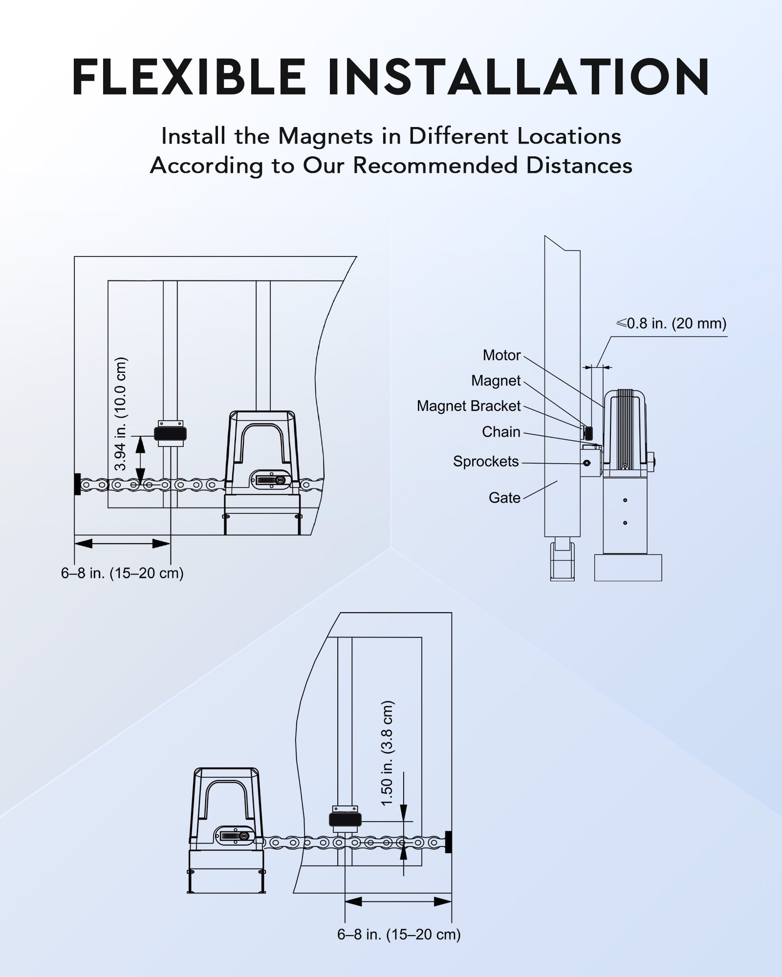 CO-Z Square Magnetic Limit Switches PC Gate Magnets for Sliding Gate Opener