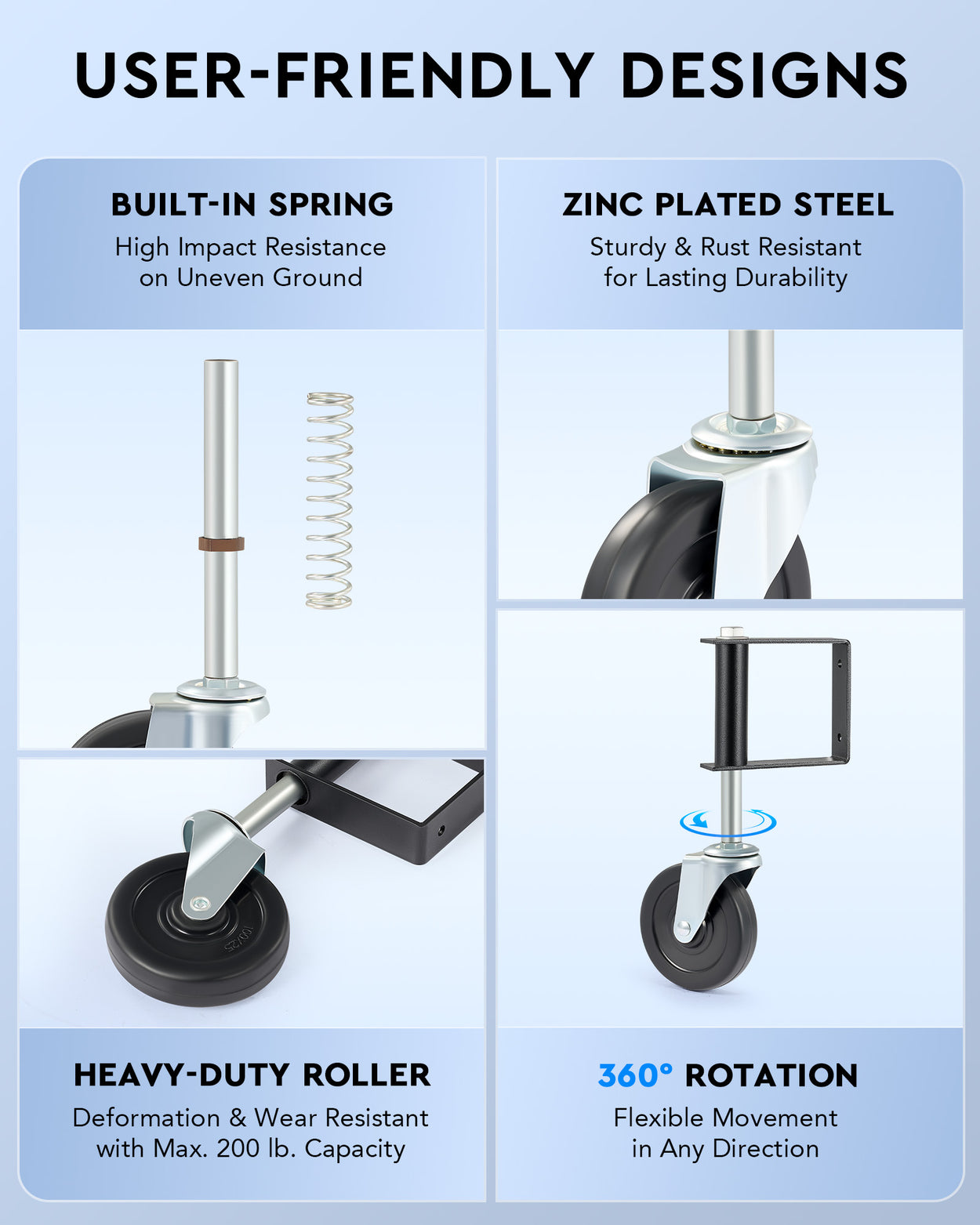 CO-Z 4 inch swing gate wheel