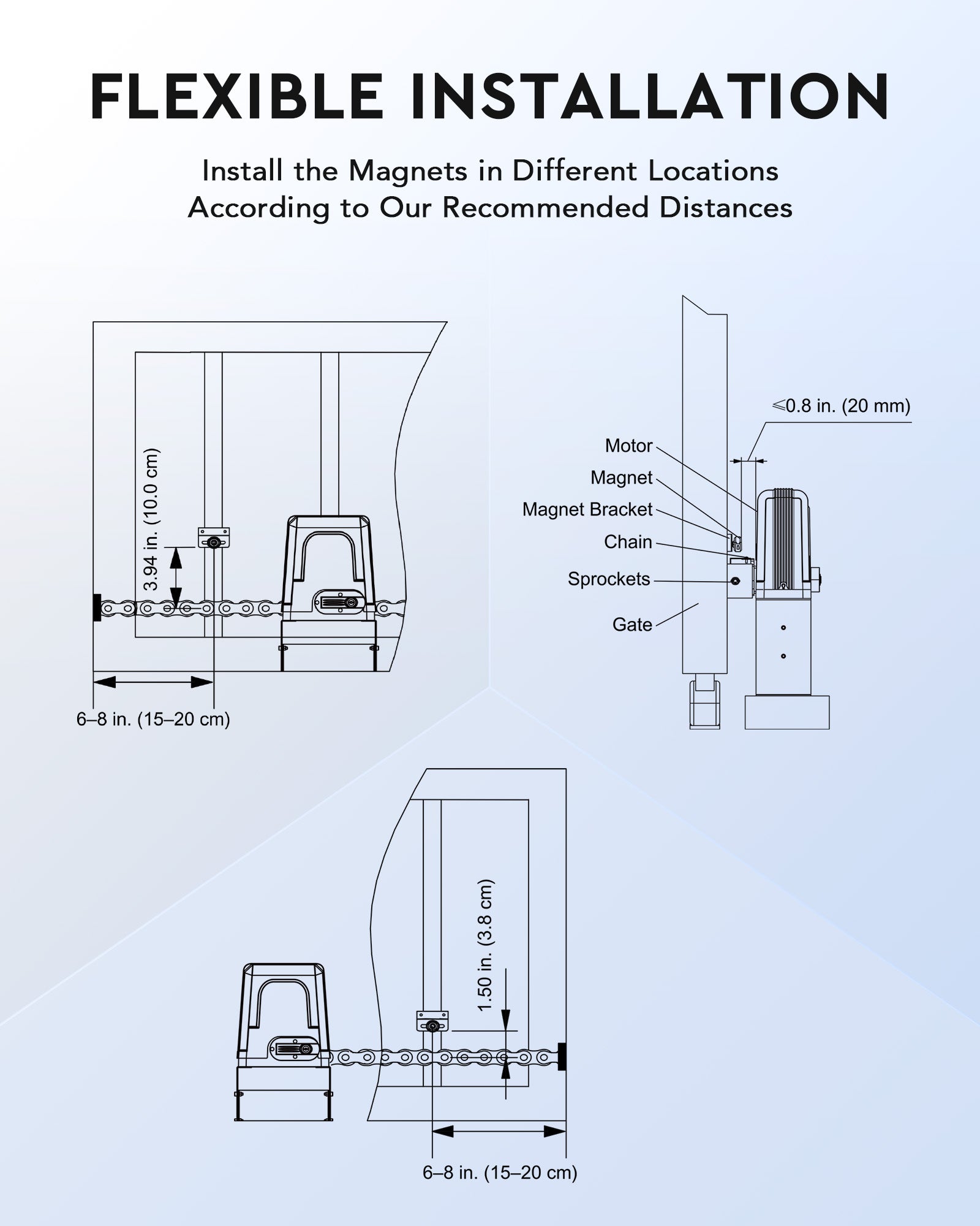 CO-Z Round Magnetic Limit Switches Nylon Gate Magnets for Sliding Gate Opener