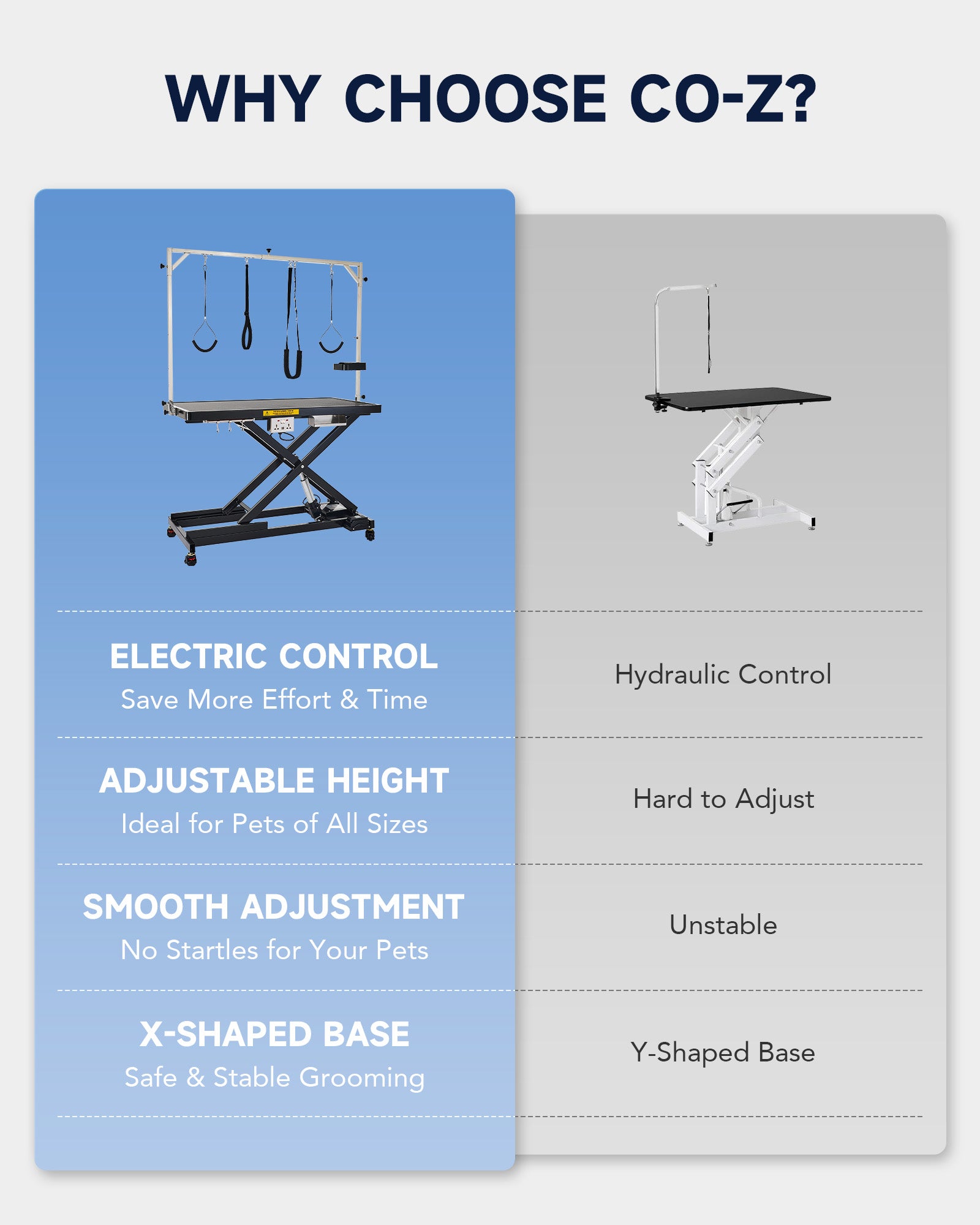 Heavy Duty Electric Dog Grooming Table with Adjustable Height