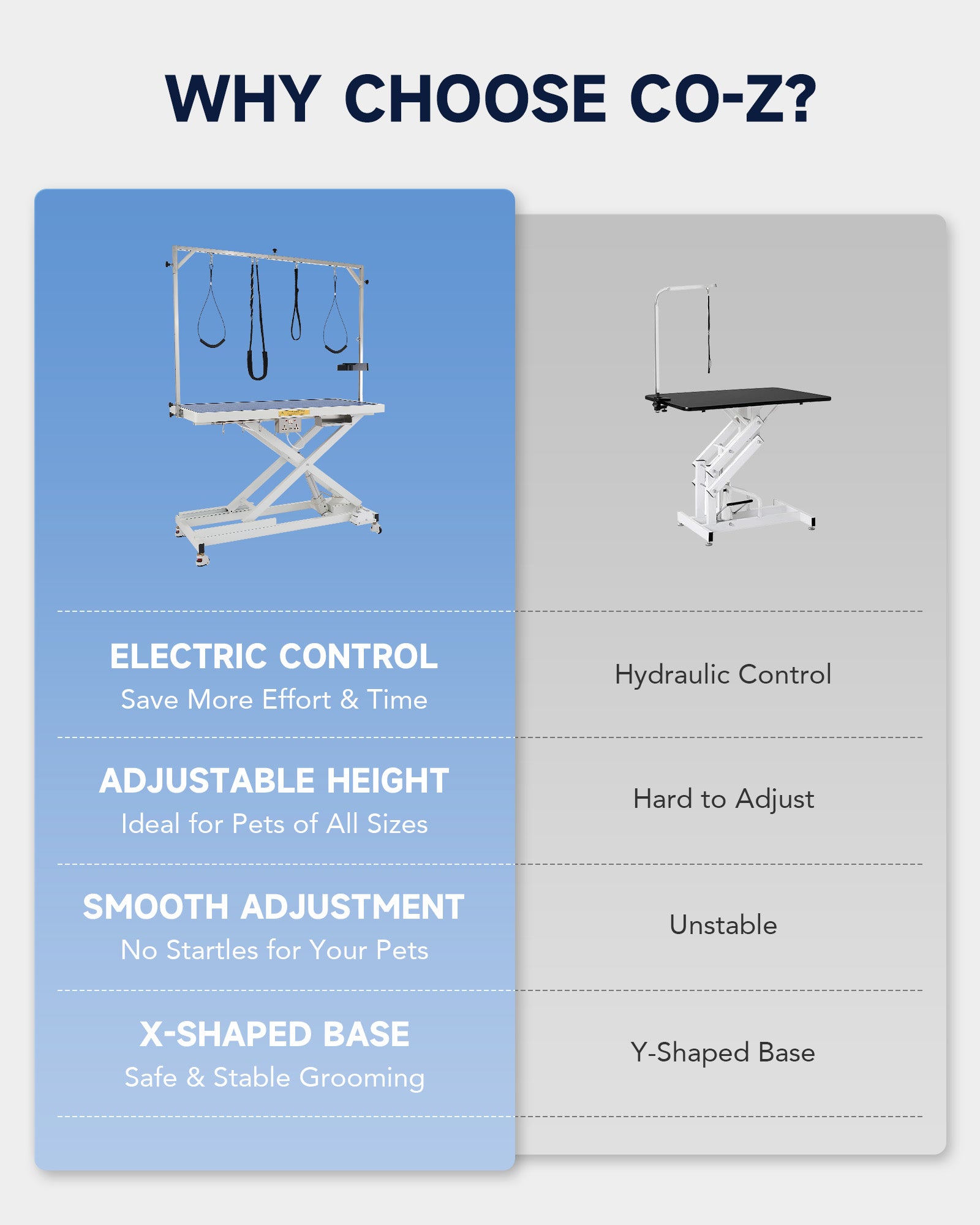 CO-Z 10.2-40.2 inch Heavy Duty Electric Dog Grooming Table