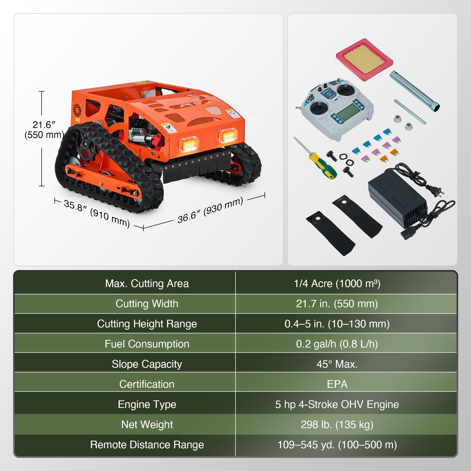 CO-Z Creworks hybrid lawn mower