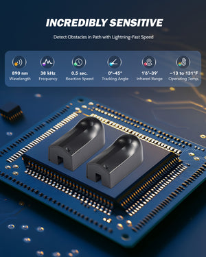 ZUMI Infrared Sensor Kit for Automatic Gates and Garage Doors