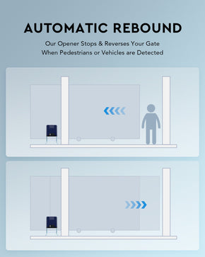 CO-Z 1800lb Automatic Sliding Gate Opener with Remote Controls