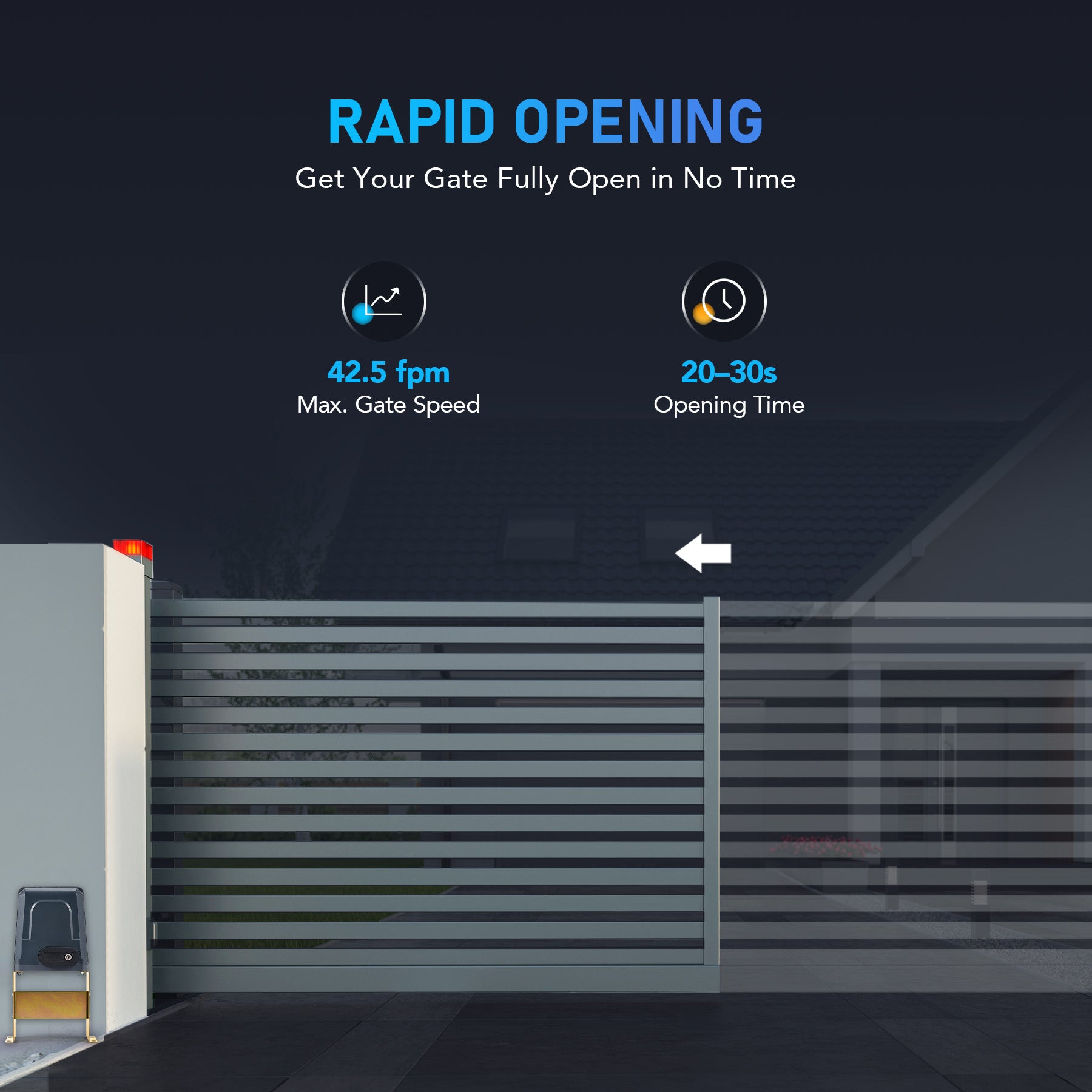 CO-Z rapid opening Sliding Gate Opener