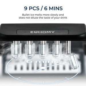 Countertop Ice Maker Machine with Handle, 26 lbs/24H, 9 Cubes in 6 Mins, Auto-Cleaning, Silver