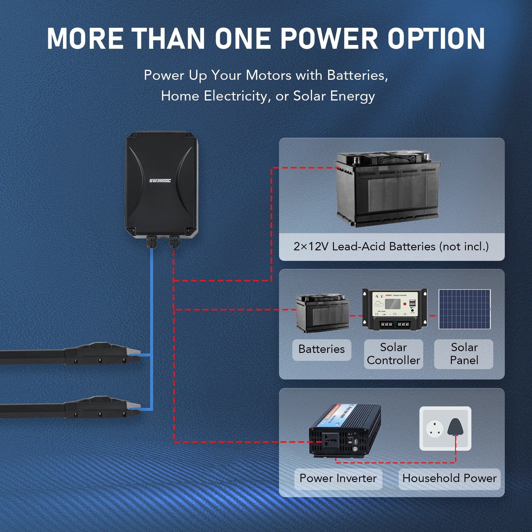 Dual-Ultraswing-Gate-Openers-with-Hardware-Kit