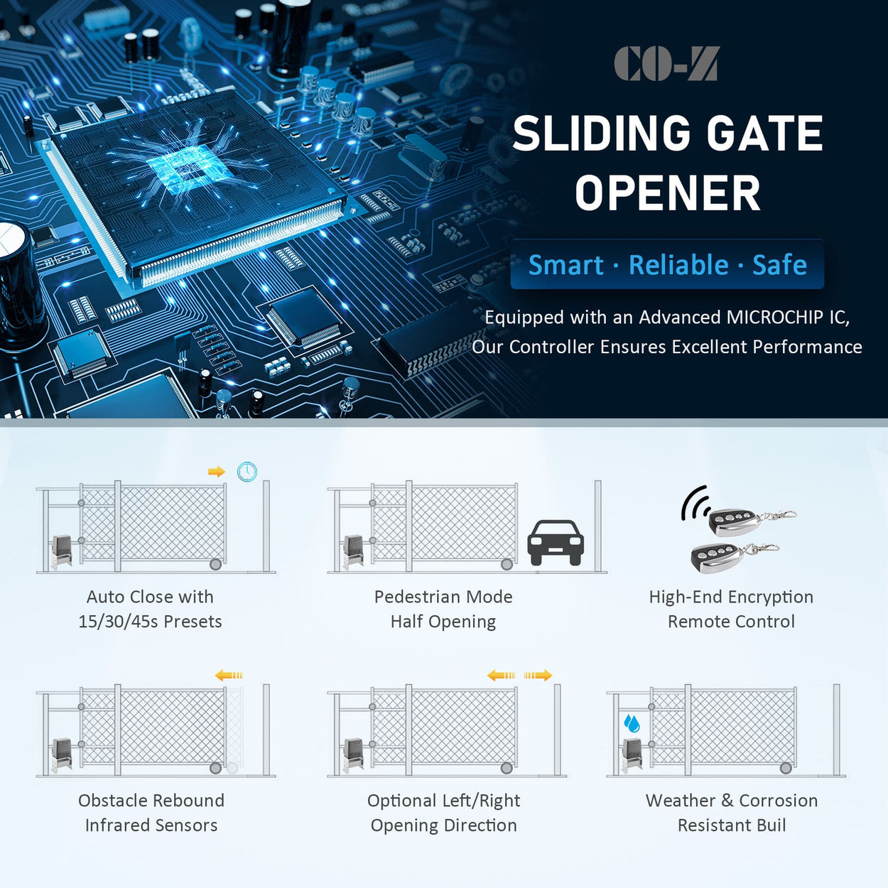 Gate-Opener-Motor