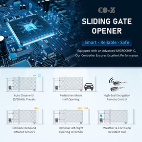 Gate-Opener-Motor
