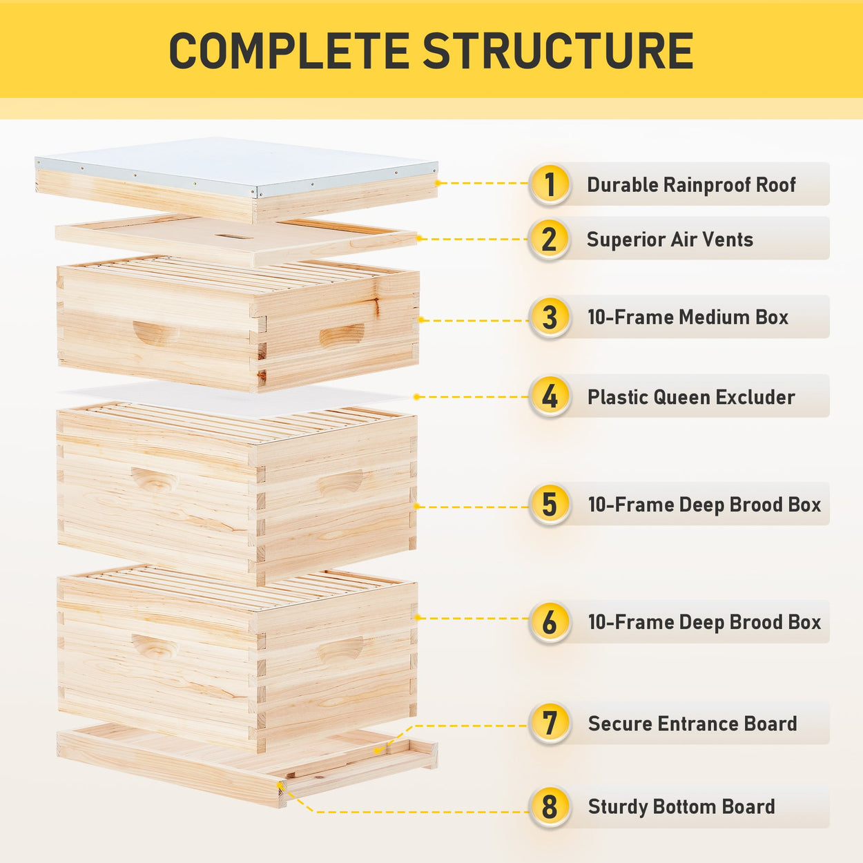    flow-hive-beehive-complete-kit