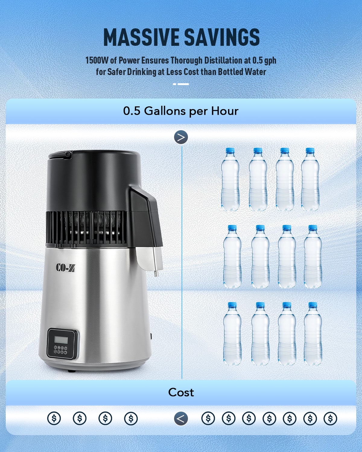water distillers for home countertop