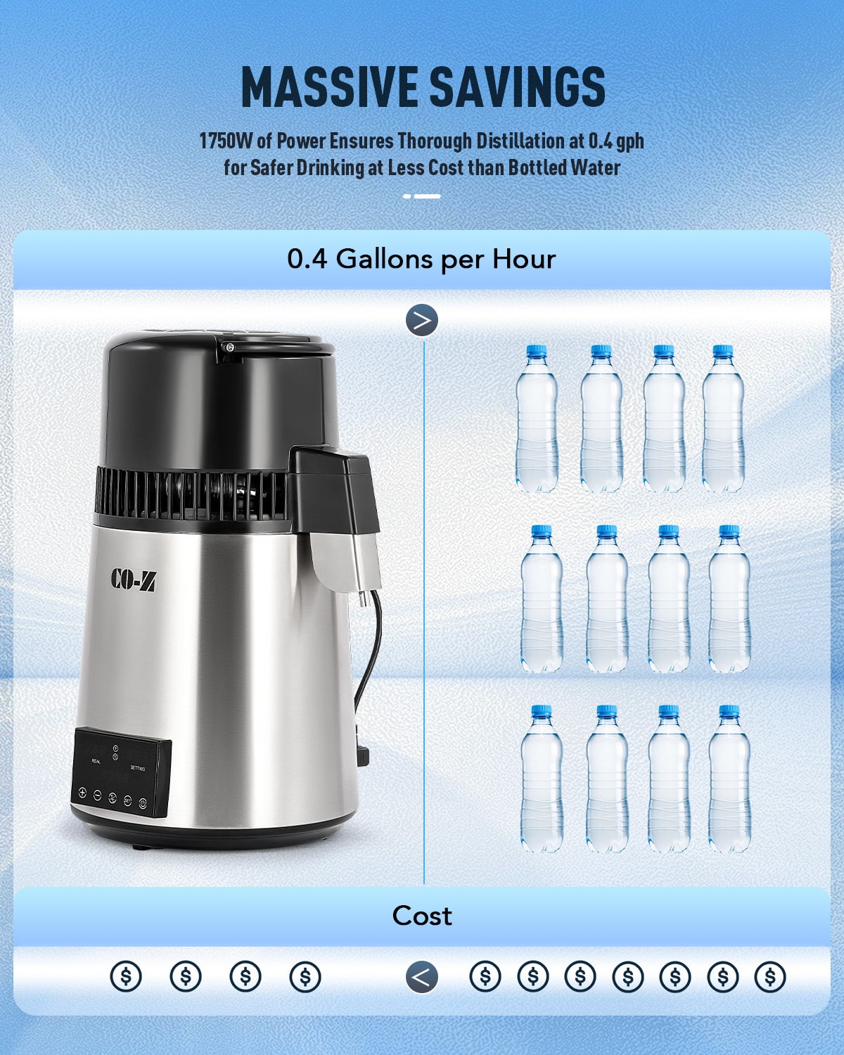 1.1 Gallon water purifier