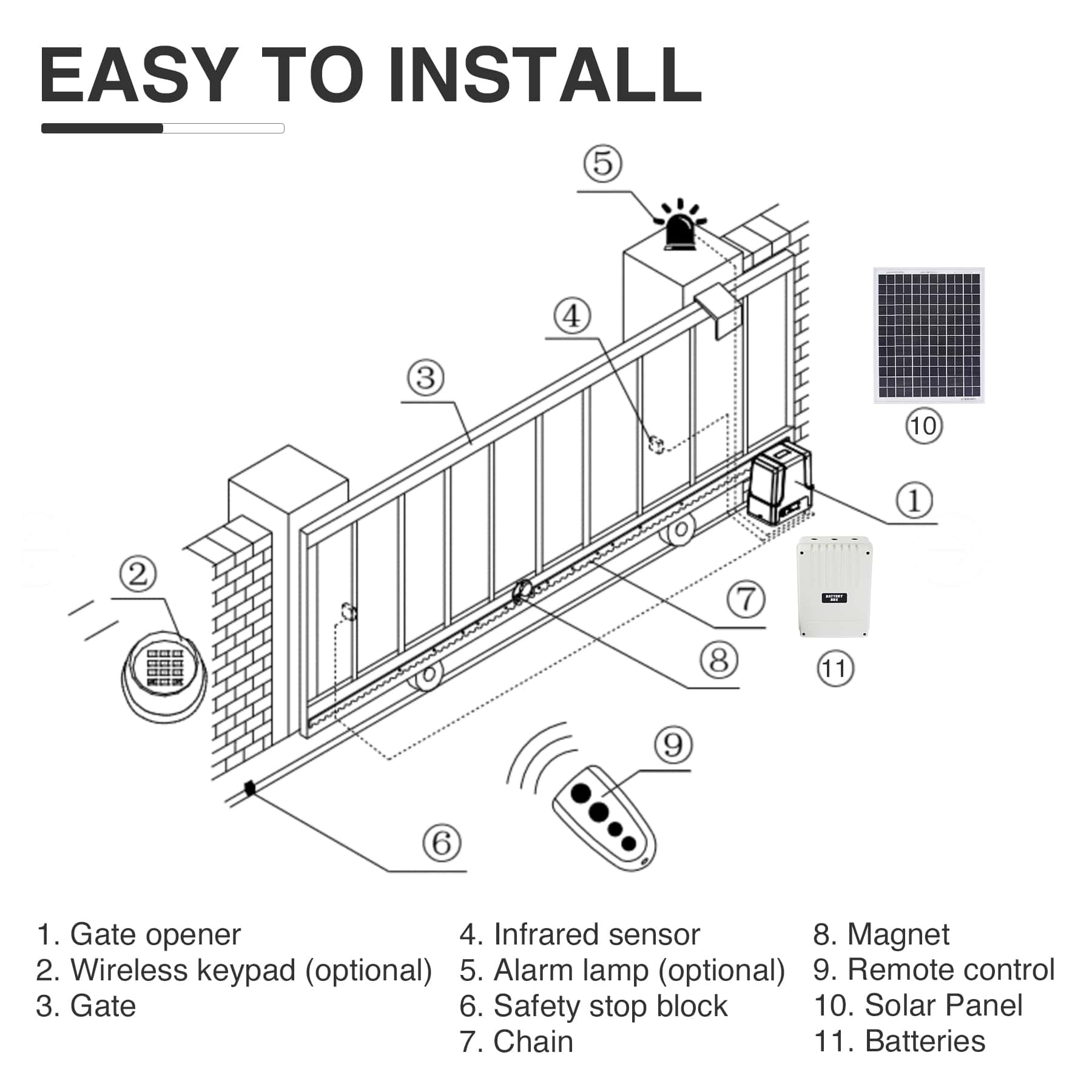 1100lb Sliding Gate Opener Set with Solar Panel