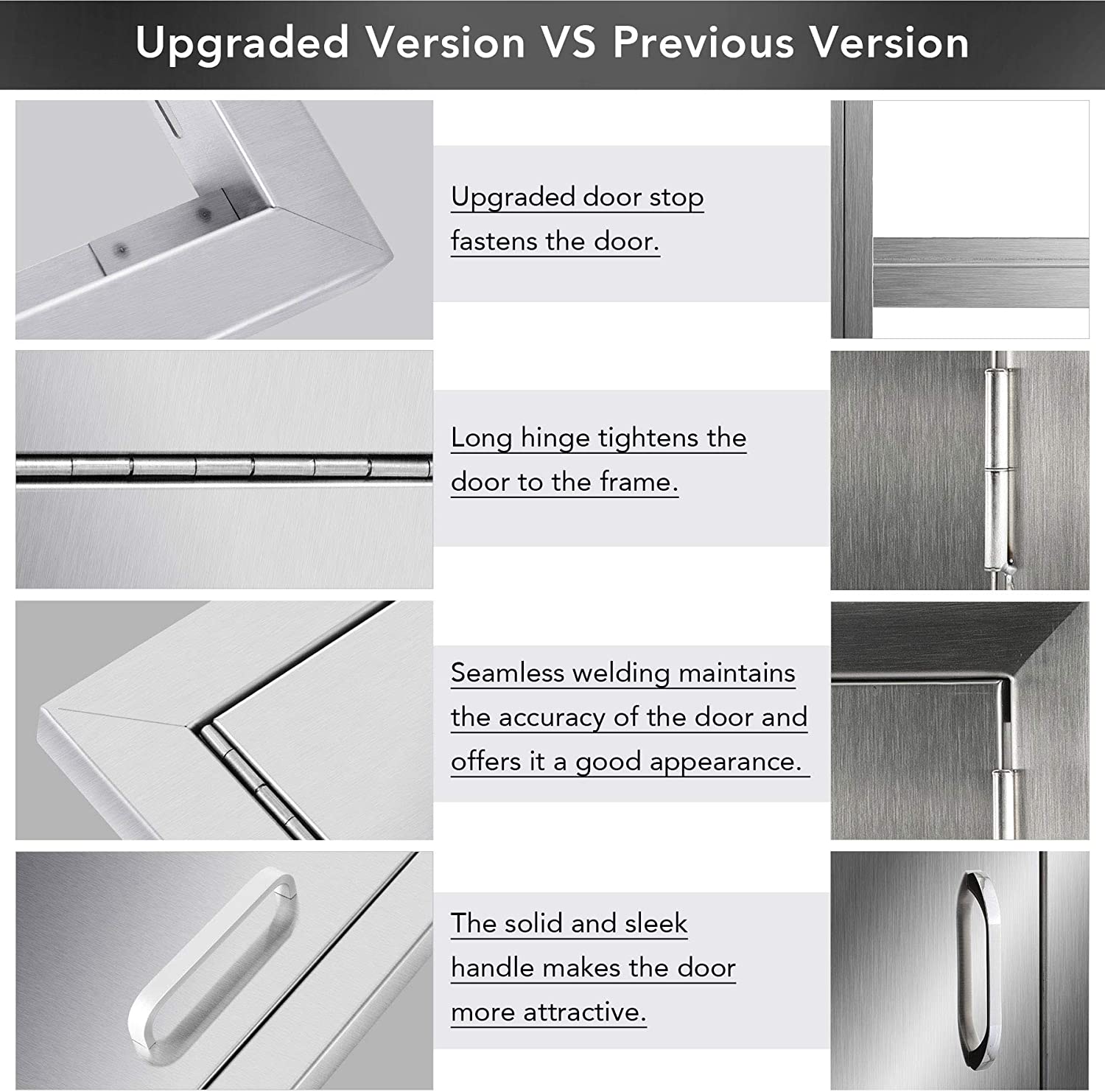 CO-Z Kitchen Doors (20''*14'')