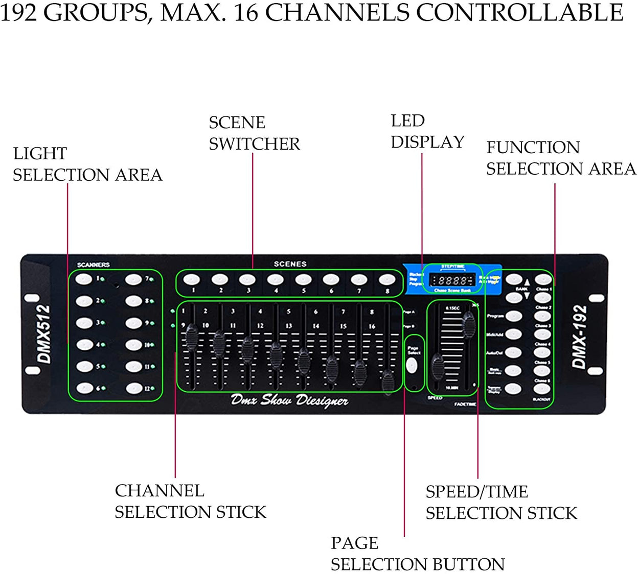 8pcs light set