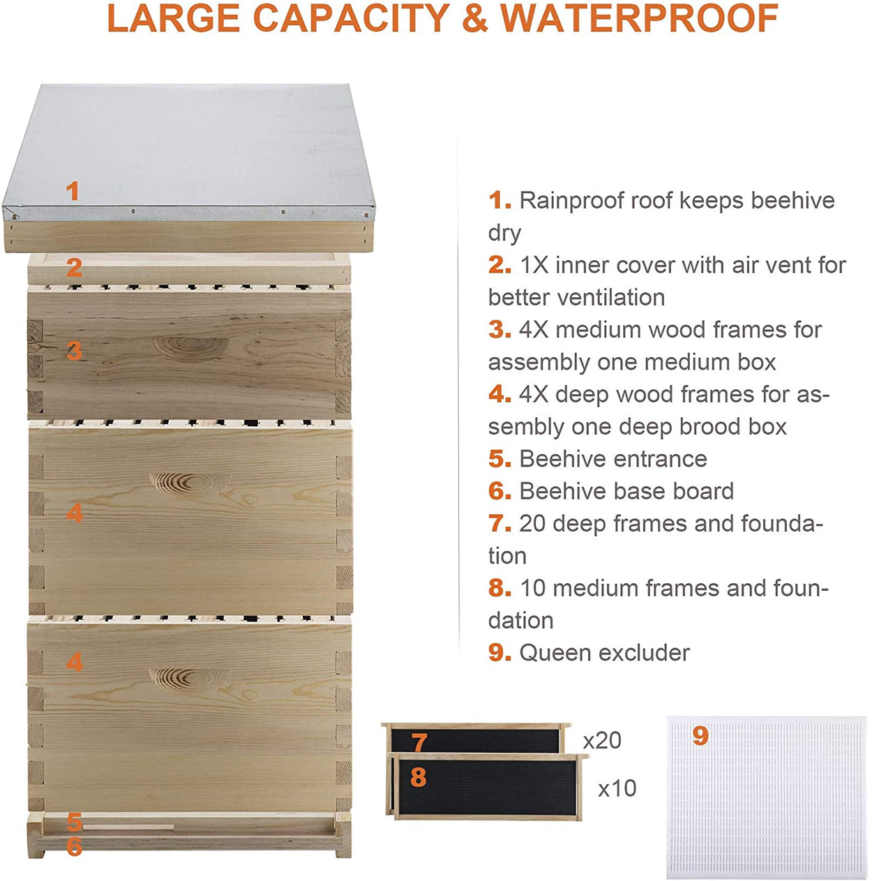 Bee Box for Beekeeper Starter Kit