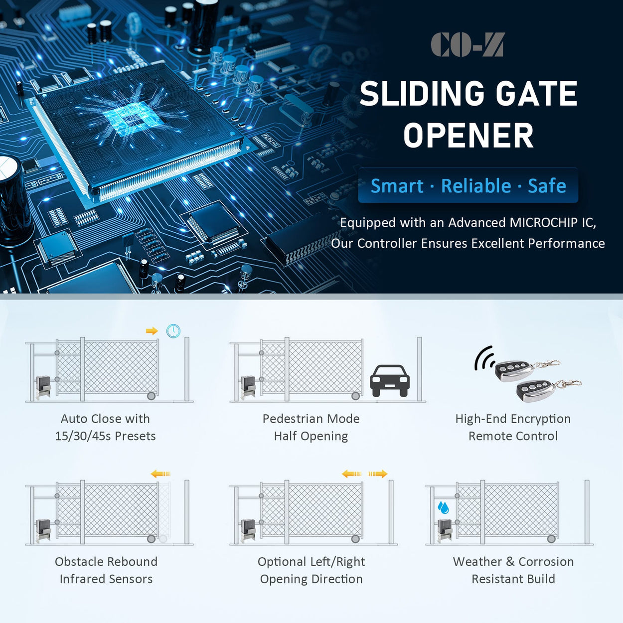   CO-Z-5500lb-Sliding-Gate-Opener-with-Hardware-Parts