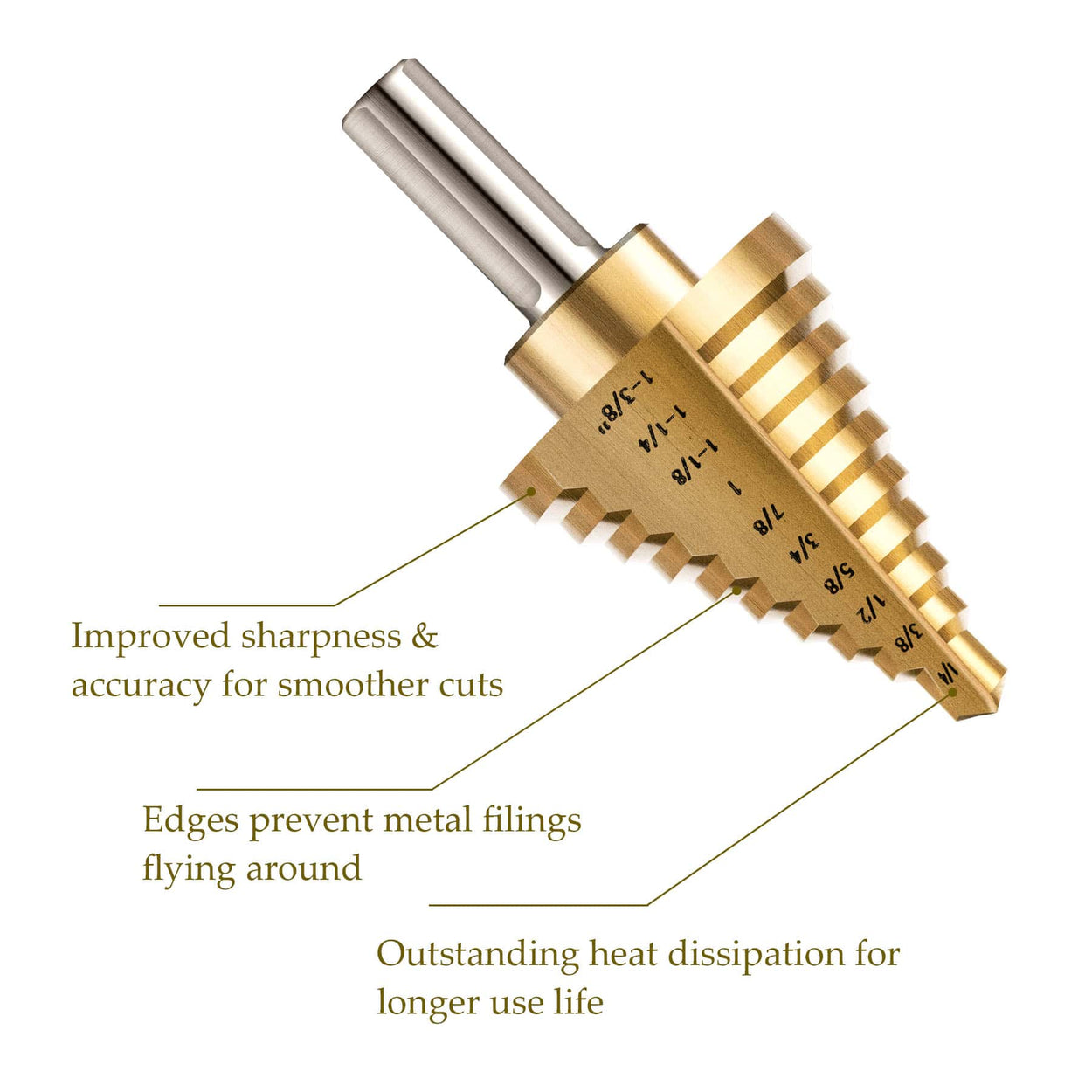 drill bits fuctions