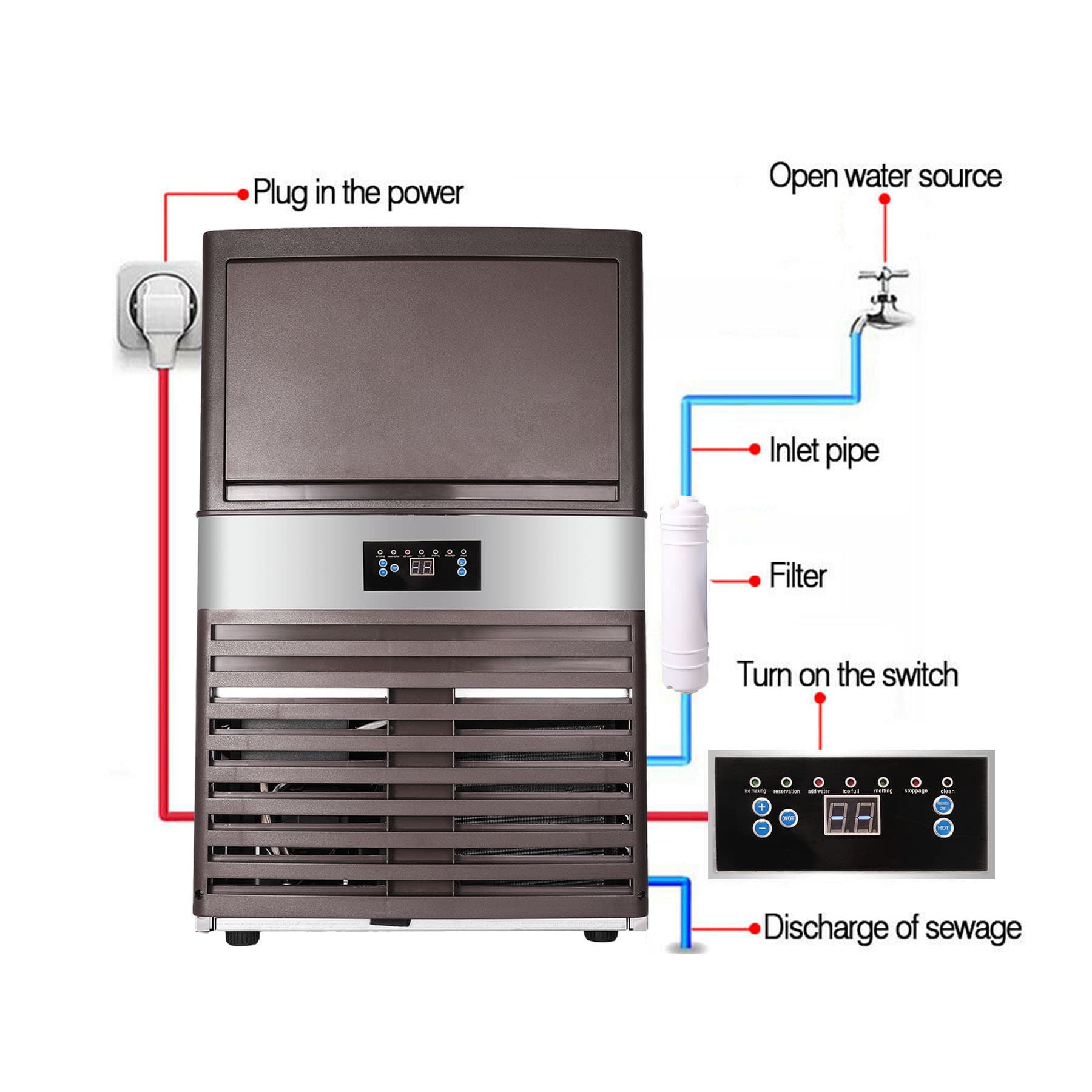 CO-Z 160LBS Commercial Ice Maker with 33lbs Capacity