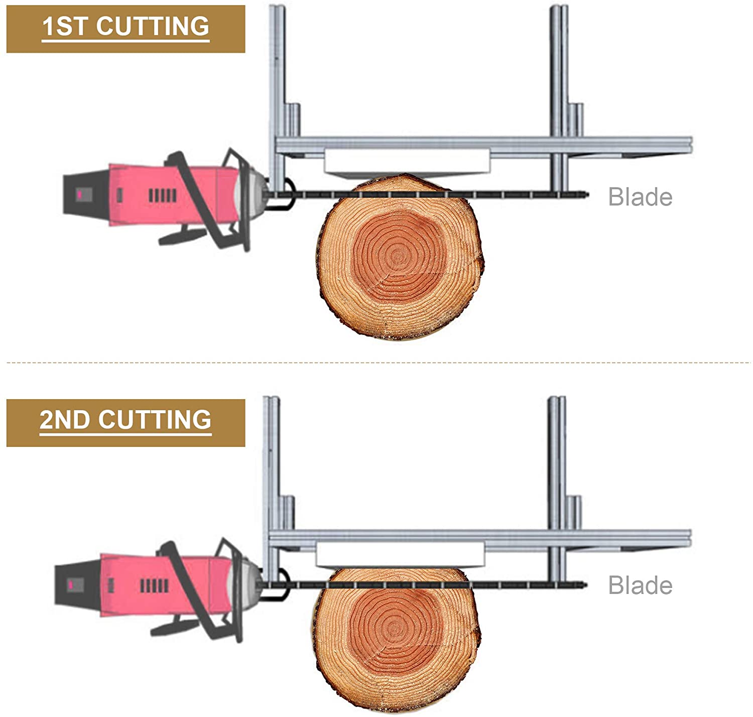 CO-Z Portable Chainsaw Mill Planking Milling 14 Inches to 48 Inches Guide Bar