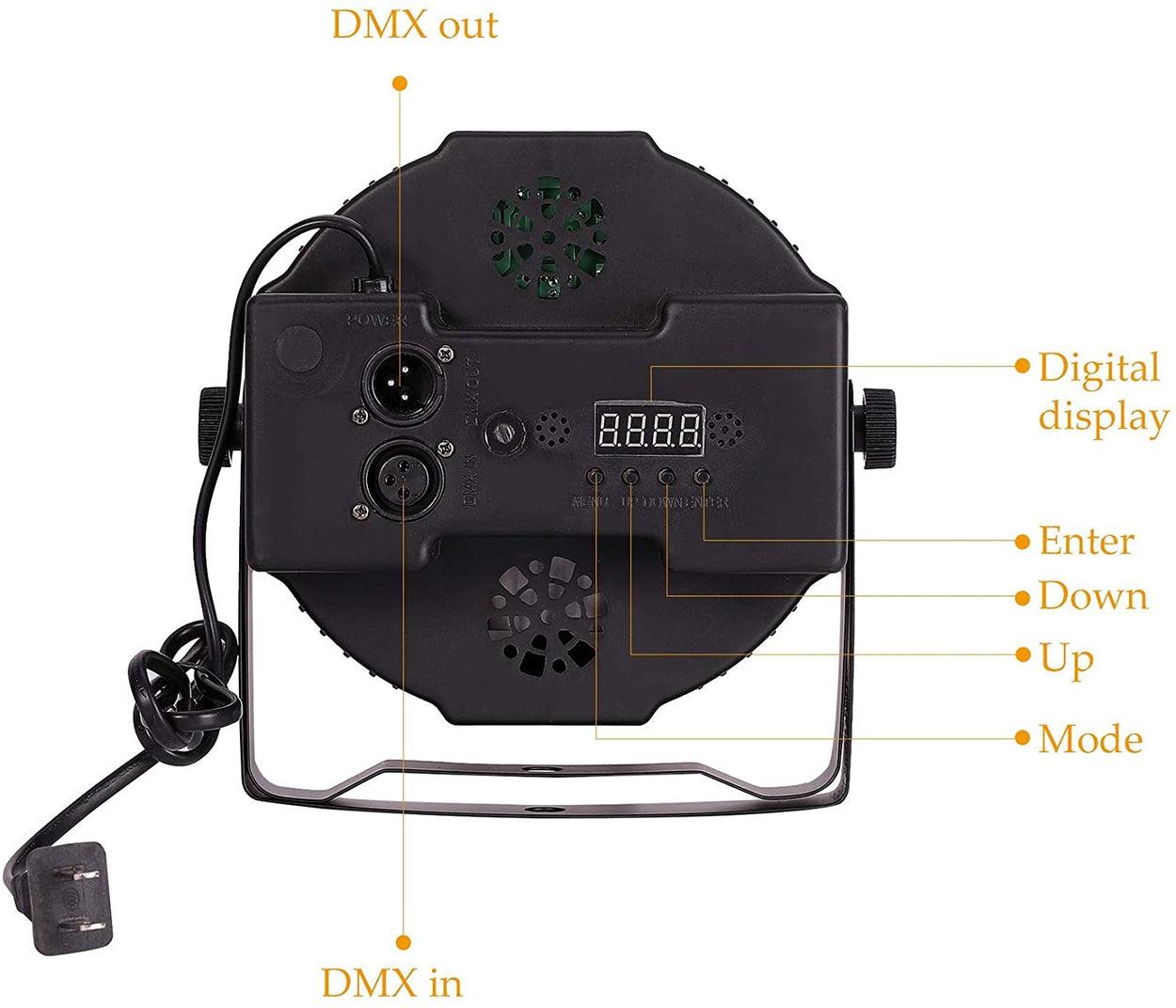 Stage Lights DMX