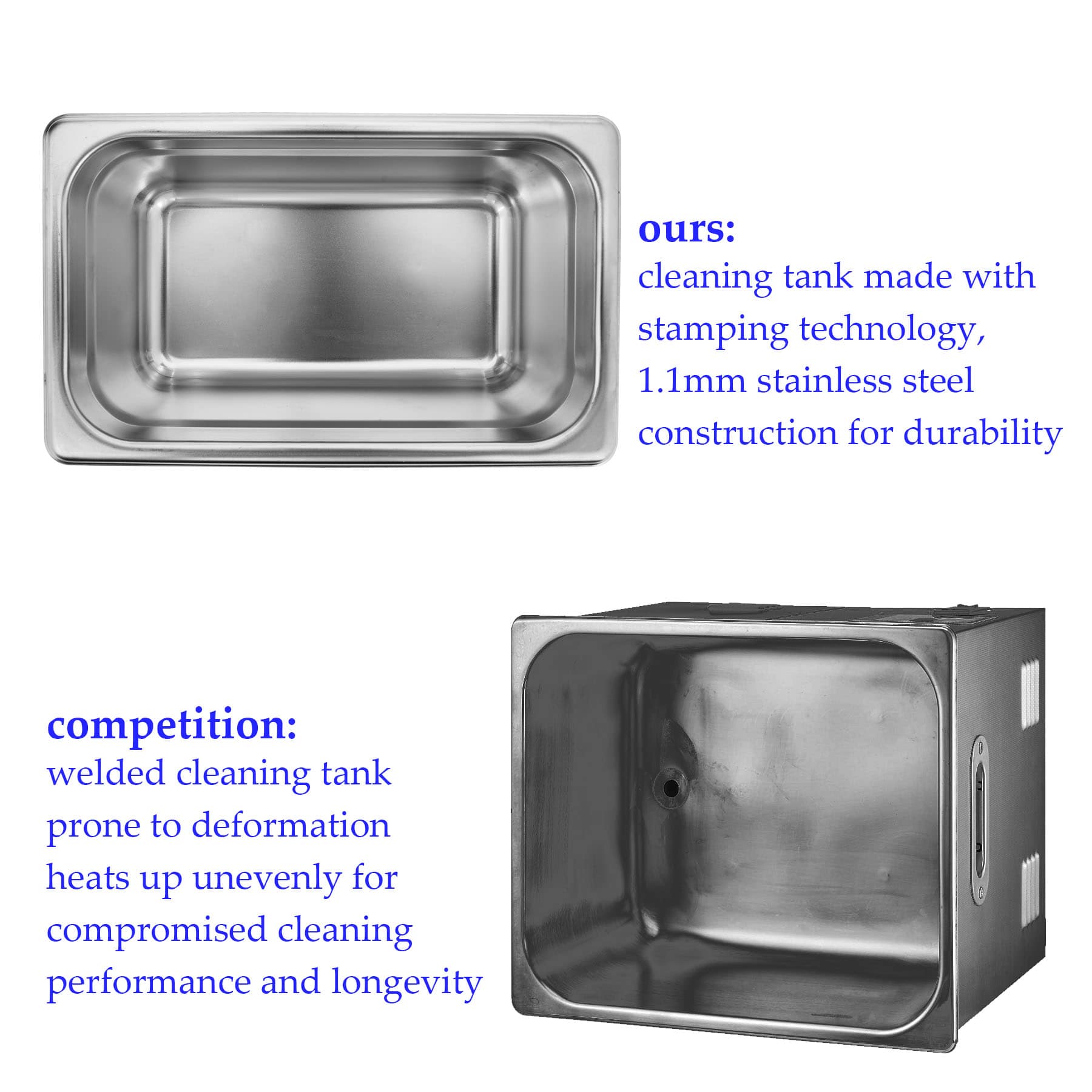 Ultrasonic Cleaner