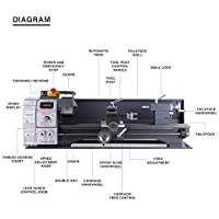 smooth-operation-lathe-bed